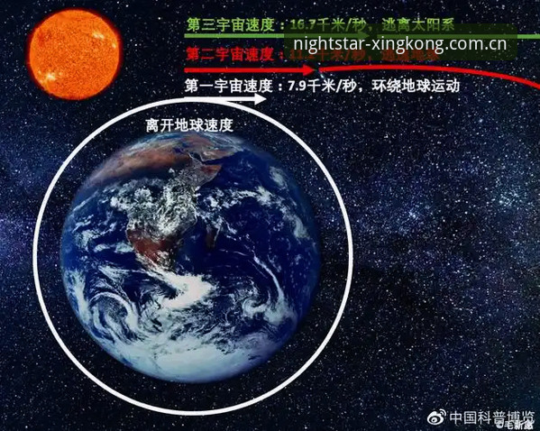 星空入口CN旧版兼容登录操作教程：三步跨越版本鸿沟，实测数据告诉你真相